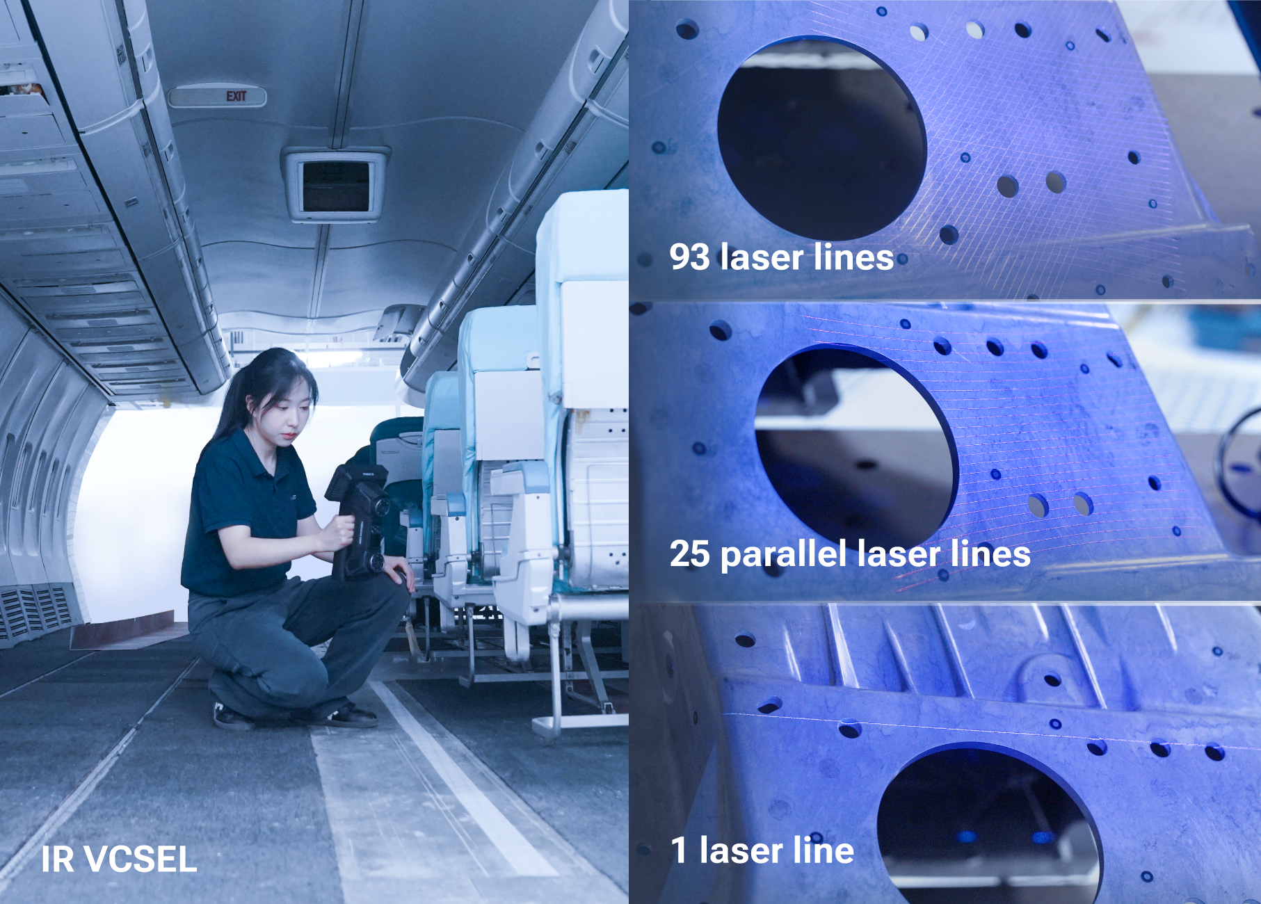 産業用途向けの複数のスキャンモード