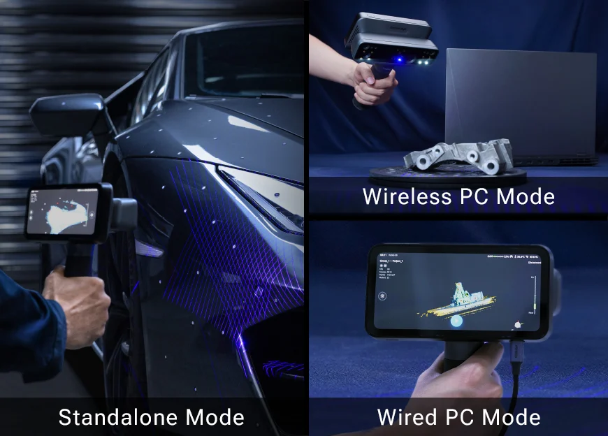 3つのワークモード