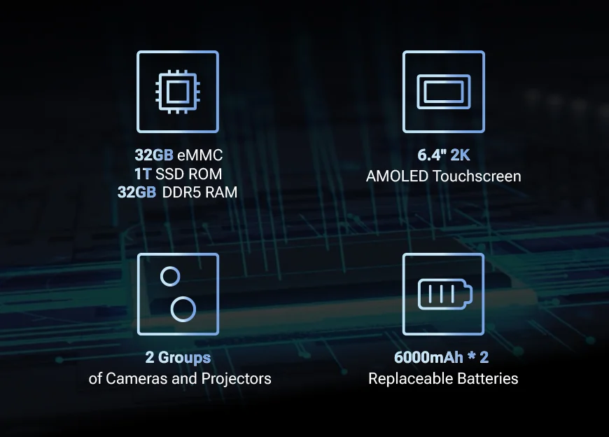 高性能ハードウェア